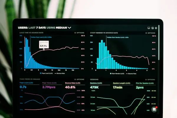 Vista previa del Dashboard